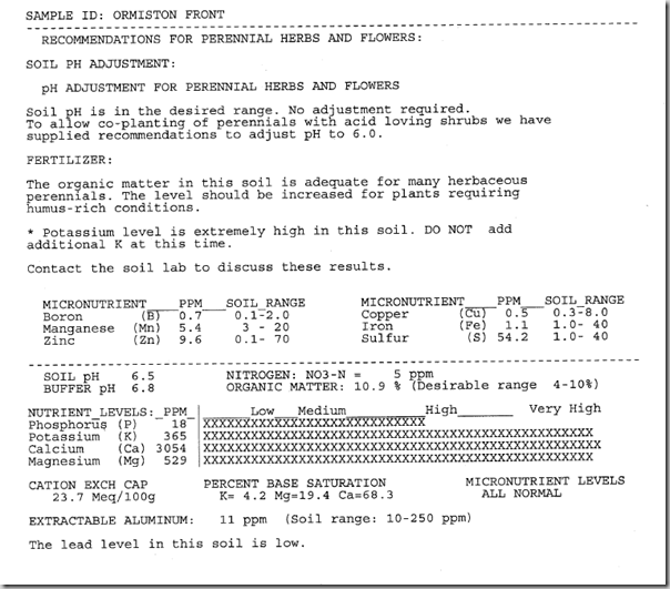 soiltest.2